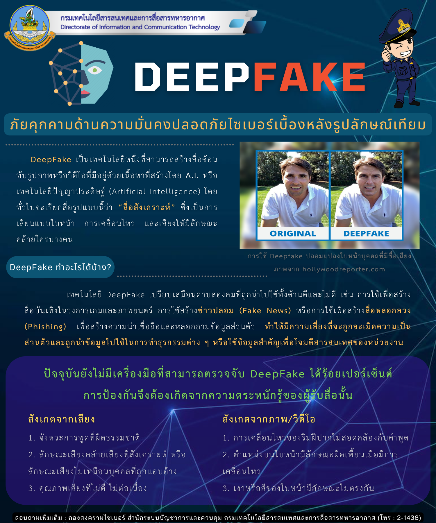 006 Deepfake